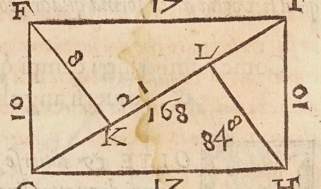 An illustration from Cosimo Bartoli ... Del modo di misvrare le distantie, le superficie, i corpi, le piante, le prouincie, le prospettiue, & tutte le altre cose terrene, che possono occorrere a gli huomini, secondo le uere regole d'Euclide, & de gli altri piu lodati scrittori, 1564, leaf 137