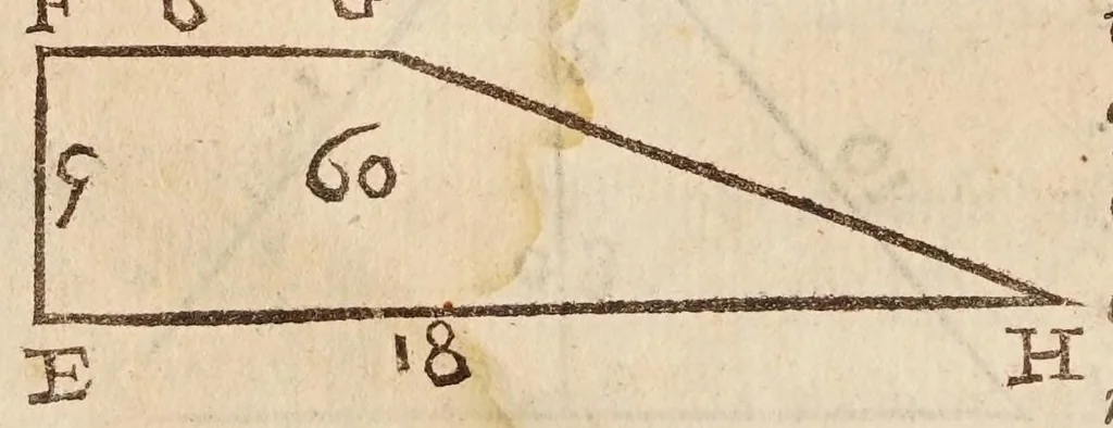 An illustration from Cosimo Bartoli ... Del modo di misvrare le distantie, le superficie, i corpi, le piante, le prouincie, le prospettiue, & tutte le altre cose terrene, che possono occorrere a gli huomini, secondo le uere regole d'Euclide, & de gli altri piu lodati scrittori, 1564, leaf 140