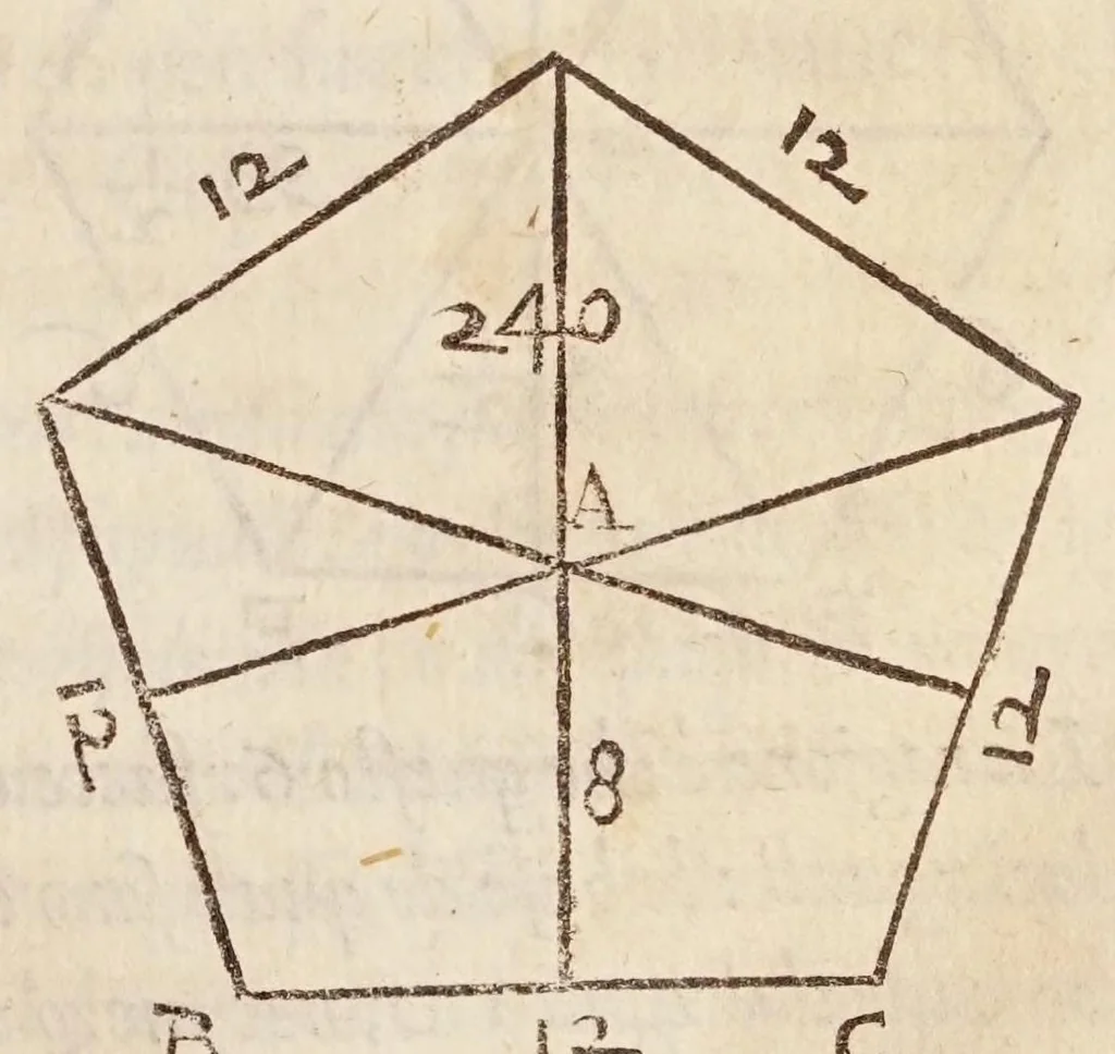 An illustration from Cosimo Bartoli ... Del modo di misvrare le distantie, le superficie, i corpi, le piante, le prouincie, le prospettiue, & tutte le altre cose terrene, che possono occorrere a gli huomini, secondo le uere regole d'Euclide, & de gli altri piu lodati scrittori, 1564, leaf 145