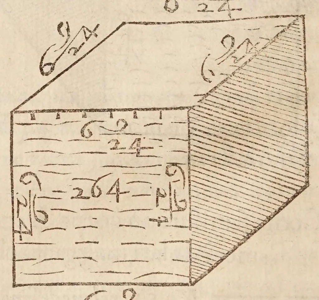 An illustration from Cosimo Bartoli ... Del modo di misvrare le distantie, le superficie, i corpi, le piante, le prouincie, le prospettiue, & tutte le altre cose terrene, che possono occorrere a gli huomini, secondo le uere regole d'Euclide, & de gli altri piu lodati scrittori, 1564, leaf 158