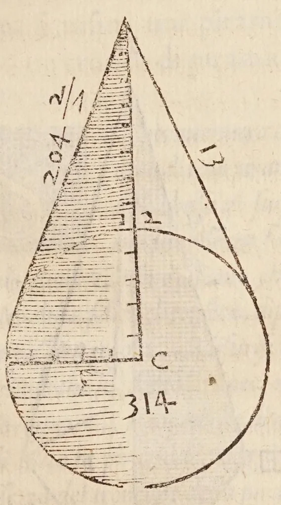 An illustration from Cosimo Bartoli ... Del modo di misvrare le distantie, le superficie, i corpi, le piante, le prouincie, le prospettiue, & tutte le altre cose terrene, che possono occorrere a gli huomini, secondo le uere regole d'Euclide, & de gli altri piu lodati scrittori, 1564, leaf 169
