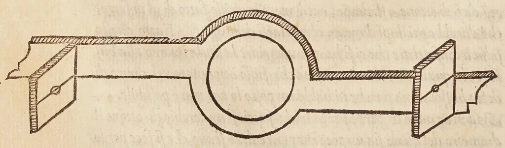 An illustration from Cosimo Bartoli ... Del modo di misvrare le distantie, le superficie, i corpi, le piante, le prouincie, le prospettiue, & tutte le altre cose terrene, che possono occorrere a gli huomini, secondo le uere regole d'Euclide, & de gli altri piu lodati scrittori, 1564, leaf 204