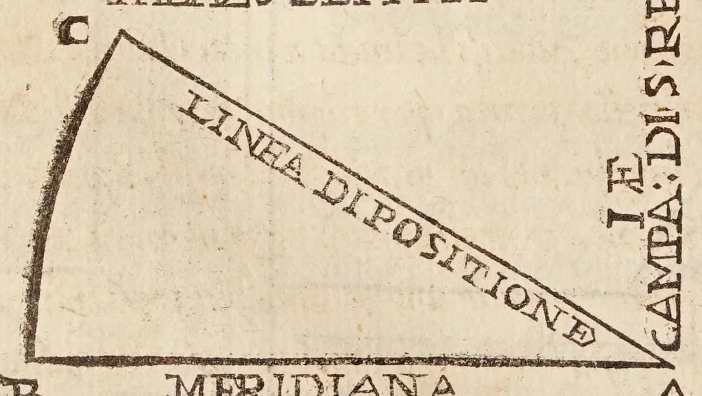 An illustration from Cosimo Bartoli ... Del modo di misvrare le distantie, le superficie, i corpi, le piante, le prouincie, le prospettiue, & tutte le altre cose terrene, che possono occorrere a gli huomini, secondo le uere regole d'Euclide, & de gli altri piu lodati scrittori, 1564, leaf 210