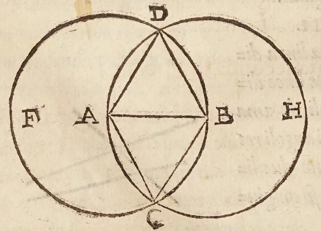 An illustration from Cosimo Bartoli ... Del modo di misvrare le distantie, le superficie, i corpi, le piante, le prouincie, le prospettiue, & tutte le altre cose terrene, che possono occorrere a gli huomini, secondo le uere regole d'Euclide, & de gli altri piu lodati scrittori, 1564, leaf 230