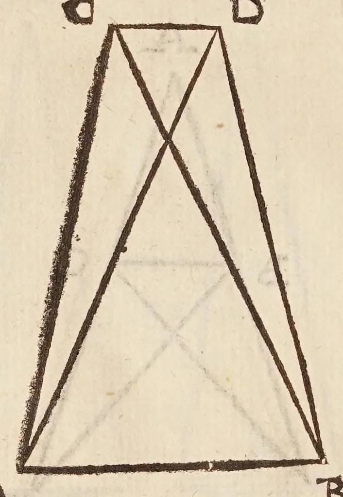 An illustration from Cosimo Bartoli ... Del modo di misvrare le distantie, le superficie, i corpi, le piante, le prouincie, le prospettiue, & tutte le altre cose terrene, che possono occorrere a gli huomini, secondo le uere regole d'Euclide, & de gli altri piu lodati scrittori, 1564, leaf 236
