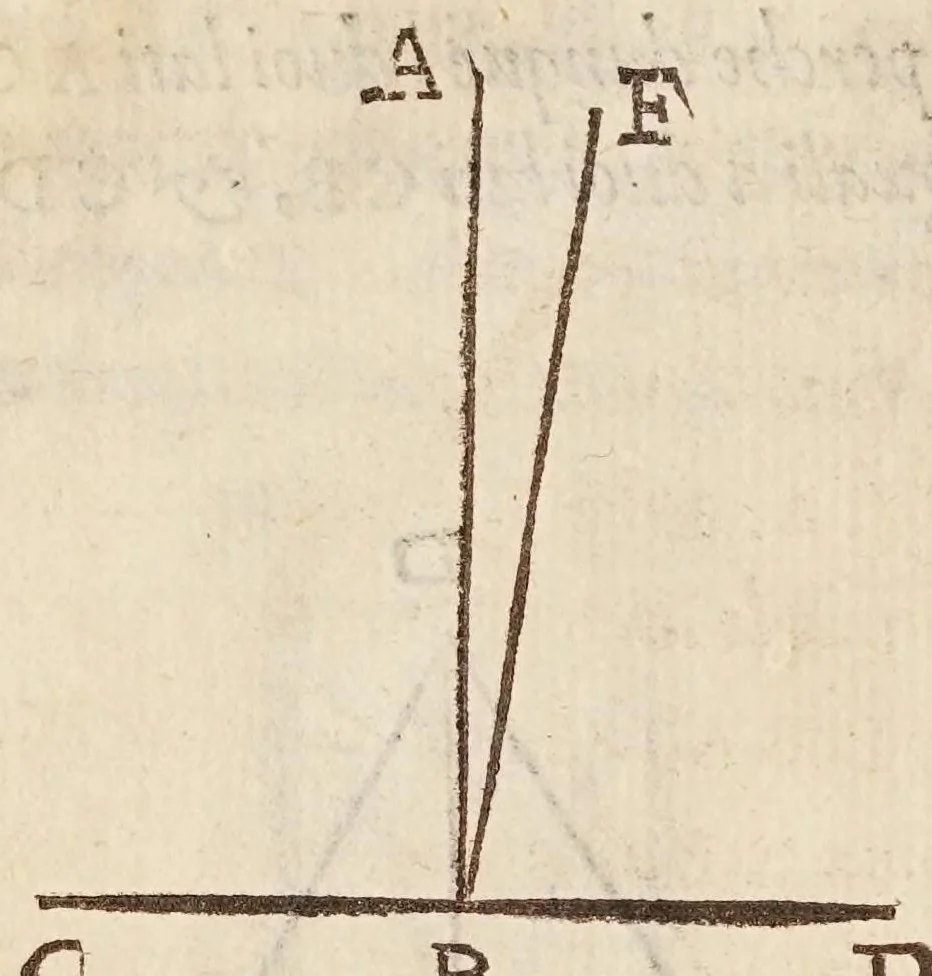 An illustration from Cosimo Bartoli ... Del modo di misvrare le distantie, le superficie, i corpi, le piante, le prouincie, le prospettiue, & tutte le altre cose terrene, che possono occorrere a gli huomini, secondo le uere regole d'Euclide, & de gli altri piu lodati scrittori, 1564, leaf 240