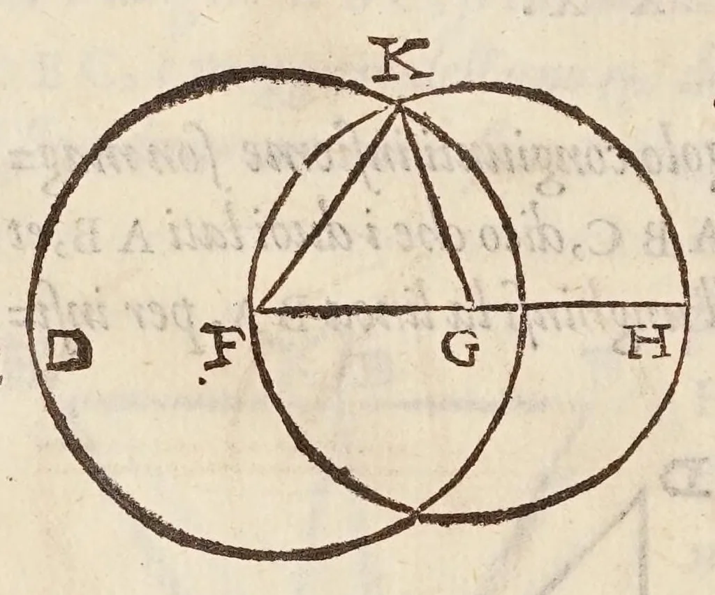 An illustration from Cosimo Bartoli ... Del modo di misvrare le distantie, le superficie, i corpi, le piante, le prouincie, le prospettiue, & tutte le altre cose terrene, che possono occorrere a gli huomini, secondo le uere regole d'Euclide, & de gli altri piu lodati scrittori, 1564, leaf 244