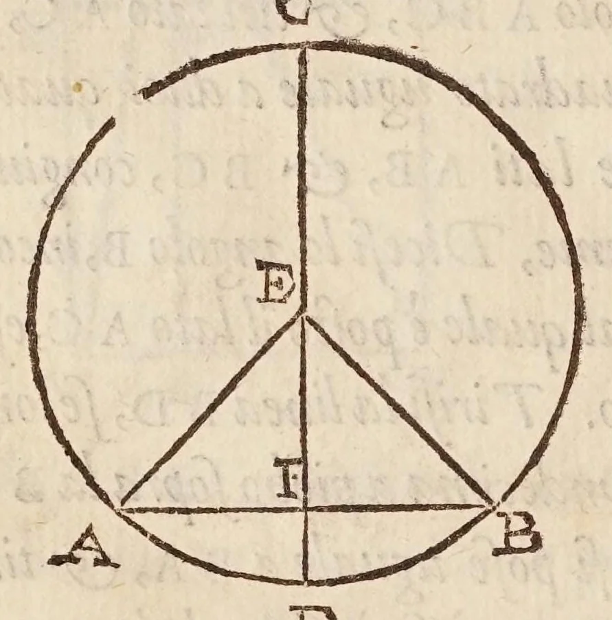 An illustration from Cosimo Bartoli ... Del modo di misvrare le distantie, le superficie, i corpi, le piante, le prouincie, le prospettiue, & tutte le altre cose terrene, che possono occorrere a gli huomini, secondo le uere regole d'Euclide, & de gli altri piu lodati scrittori, 1564, leaf 260