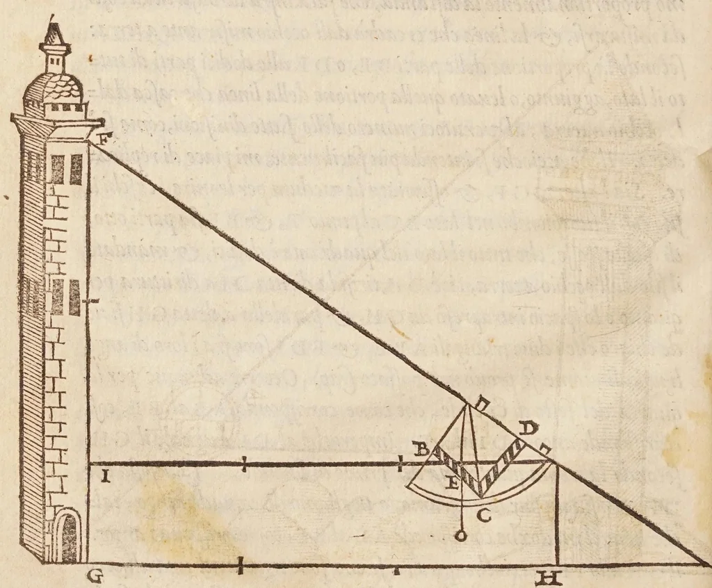 An illustration from Cosimo Bartoli ... Del modo di misvrare le distantie, le superficie, i corpi, le piante, le prouincie, le prospettiue, & tutte le altre cose terrene, che possono occorrere a gli huomini, secondo le uere regole d'Euclide, & de gli altri piu lodati scrittori, 1564, leaf 58