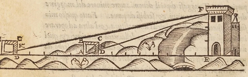 An illustration from Cosimo Bartoli ... Del modo di misvrare le distantie, le superficie, i corpi, le piante, le prouincie, le prospettiue, & tutte le altre cose terrene, che possono occorrere a gli huomini, secondo le uere regole d'Euclide, & de gli altri piu lodati scrittori, 1564, leaf 70
