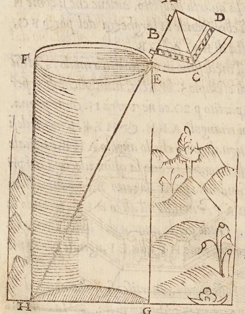An illustration from Cosimo Bartoli ... Del modo di misvrare le distantie, le superficie, i corpi, le piante, le prouincie, le prospettiue, & tutte le altre cose terrene, che possono occorrere a gli huomini, secondo le uere regole d'Euclide, & de gli altri piu lodati scrittori, 1564, leaf 98