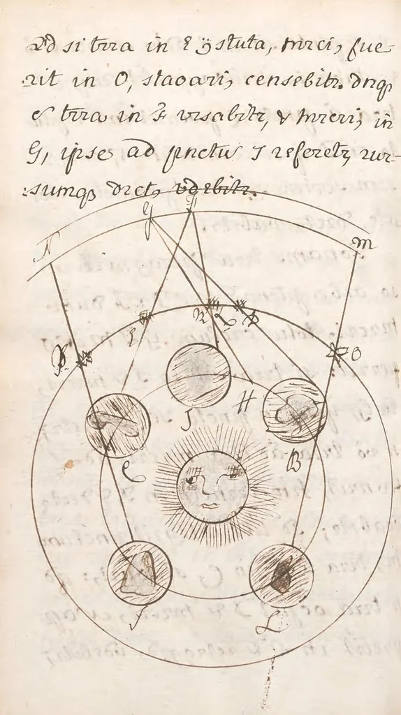 An illustration from Cosmographia, 1755, leaf 160