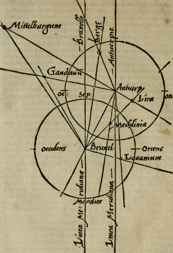 An illustration from Cosmographia Petri Apiani, 1564, leaf 113