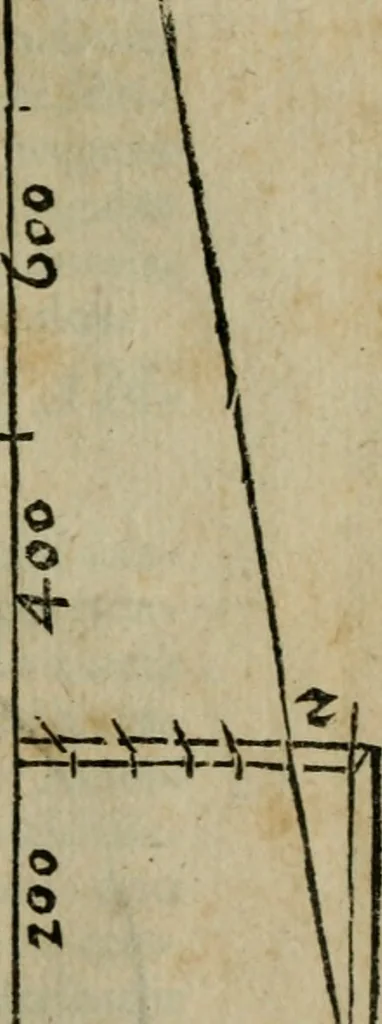 An illustration from Cosmographia Petri Apiani, 1564, leaf 118