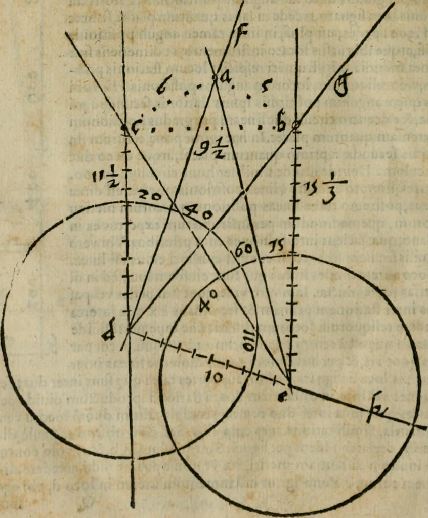 An illustration from Cosmographia Petri Apiani, 1564, leaf 119