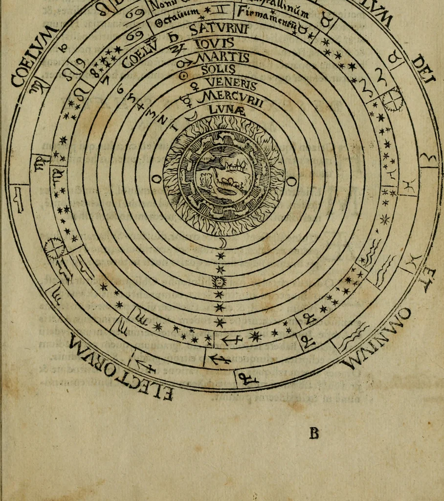 An illustration from Cosmographia Petri Apiani, 1564, leaf 12