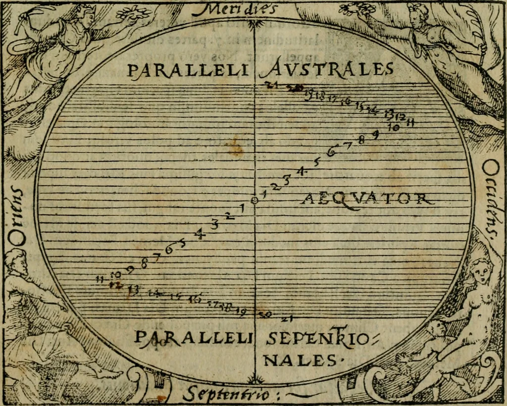 An illustration from Cosmographia Petri Apiani, 1564, leaf 18