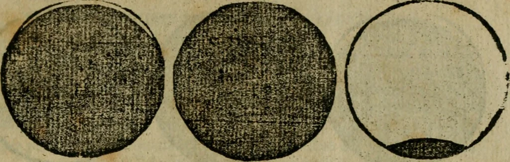An illustration from Cosmographia Petri Apiani, 1564, leaf 30