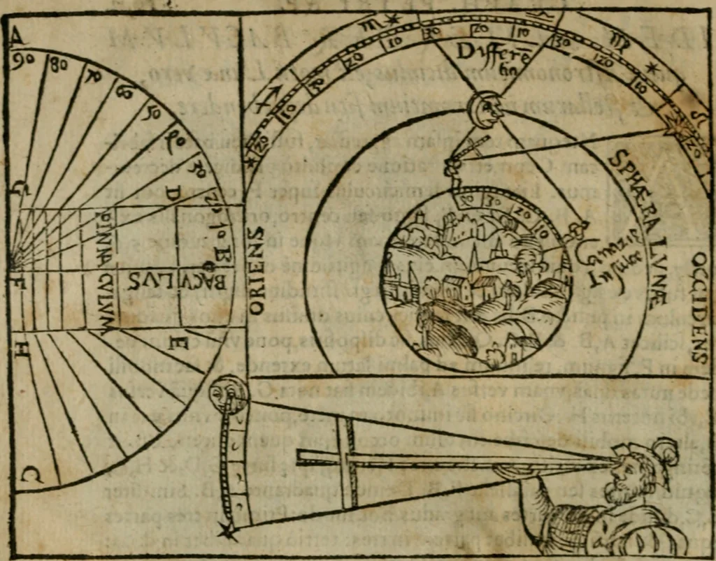 An illustration from Cosmographia Petri Apiani, 1564, leaf 33