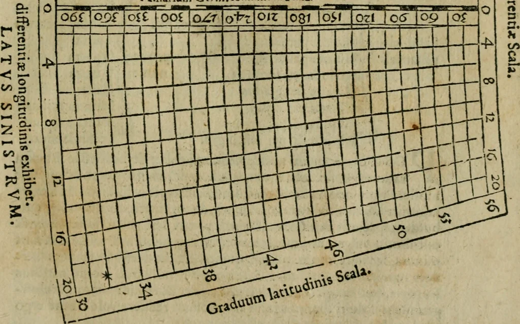 An illustration from Cosmographia Petri Apiani, 1564, leaf 40