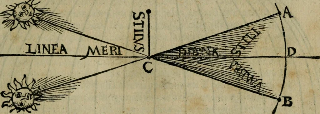 An illustration from Cosmographia Petri Apiani, 1564, leaf 48