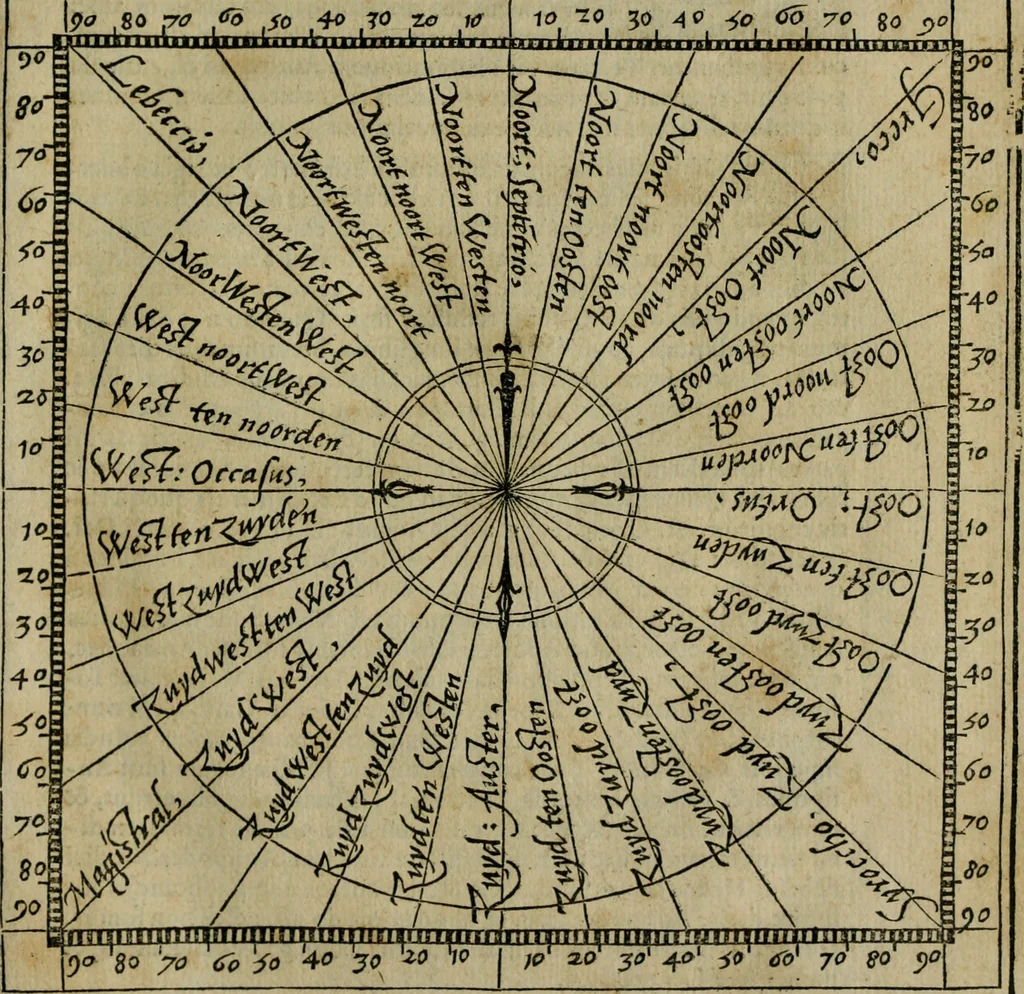 An illustration from Cosmographia Petri Apiani, 1564, leaf 54
