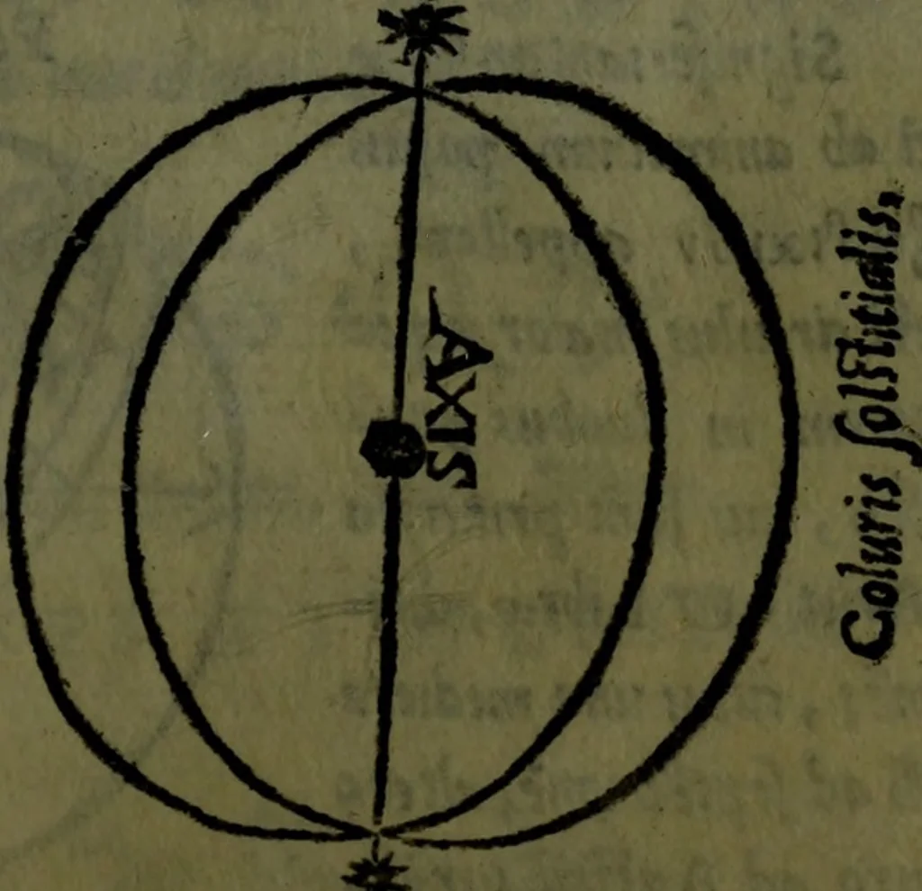An illustration from Cosmographiae introductio cum quibusdam geometriae ac astronomiae principiis ad eam rem necessariis, 1541, leaf 14