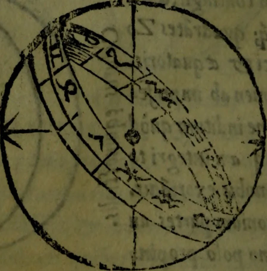 An illustration from Cosmographiae introductio cum quibusdam geometriae ac astronomiae principiis ad eam rem necessariis, 1541, leaf 15