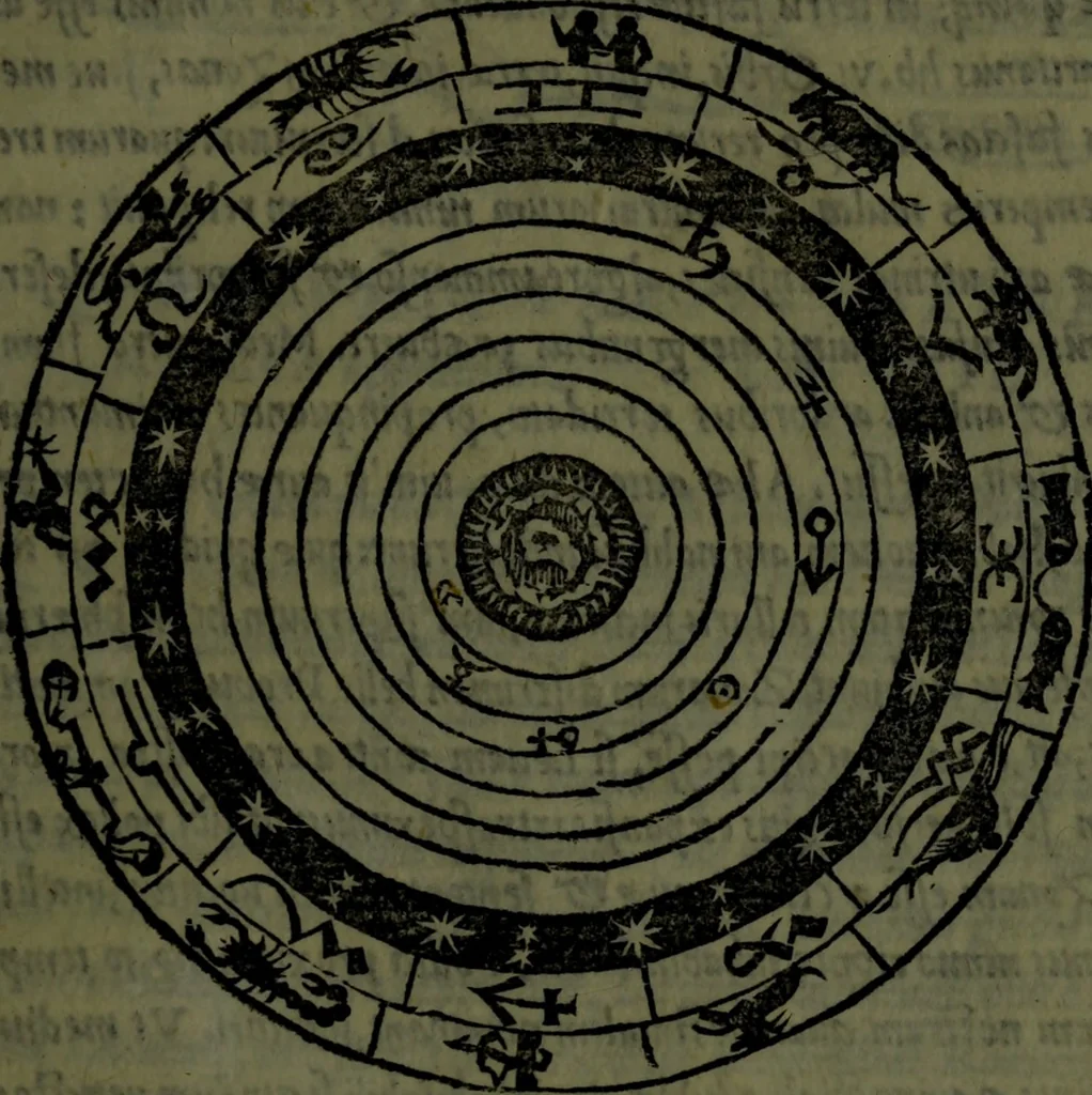 An illustration from Cosmographiae introductio cum quibusdam geometriae ac astronomiae principiis ad eam rem necessariis, 1541, leaf 24