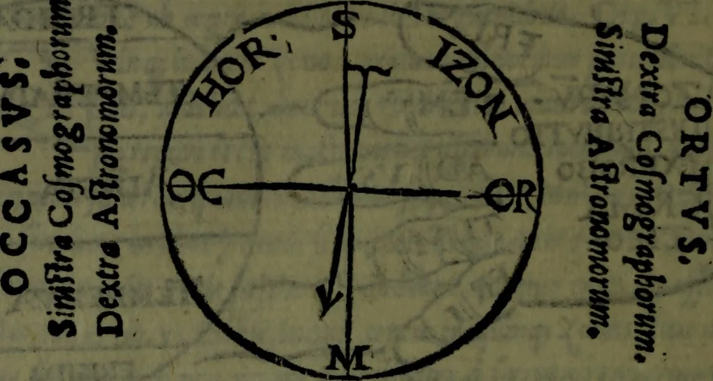 An illustration from Cosmographiae introductio cum quibusdam geometriae ac astronomiae principiis ad eam rem necessariis, 1541, leaf 27