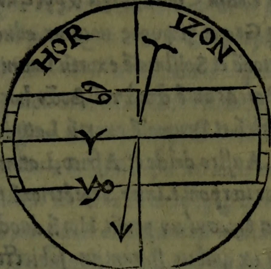 An illustration from Cosmographiae introductio cum quibusdam geometriae ac astronomiae principiis ad eam rem necessariis, 1541, leaf 28