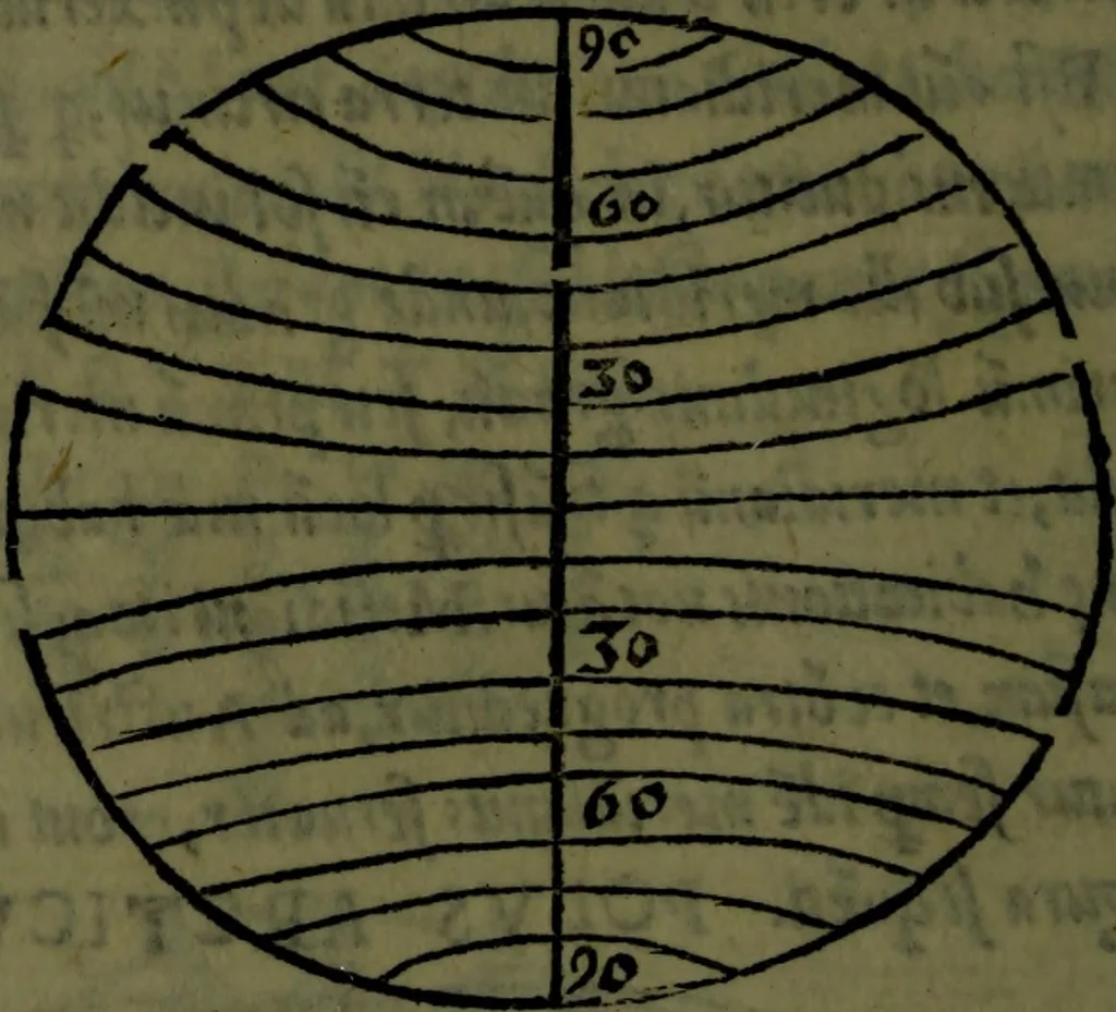 An illustration from Cosmographiae introductio cum quibusdam geometriae ac astronomiae principiis ad eam rem necessariis, 1541, leaf 31