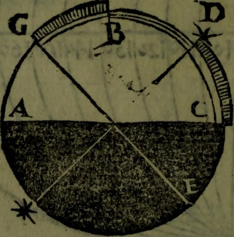 An illustration from Cosmographiae introductio cum quibusdam geometriae ac astronomiae principiis ad eam rem necessariis, 1541, leaf 31
