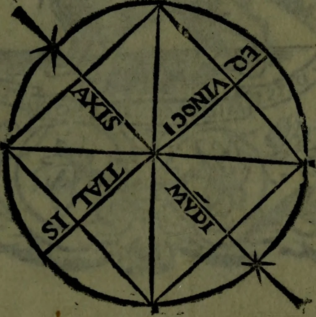 An illustration from Cosmographiae introductio cum quibusdam geometriae ac astronomiae principiis ad eam rem necessariis, 1541, leaf 50