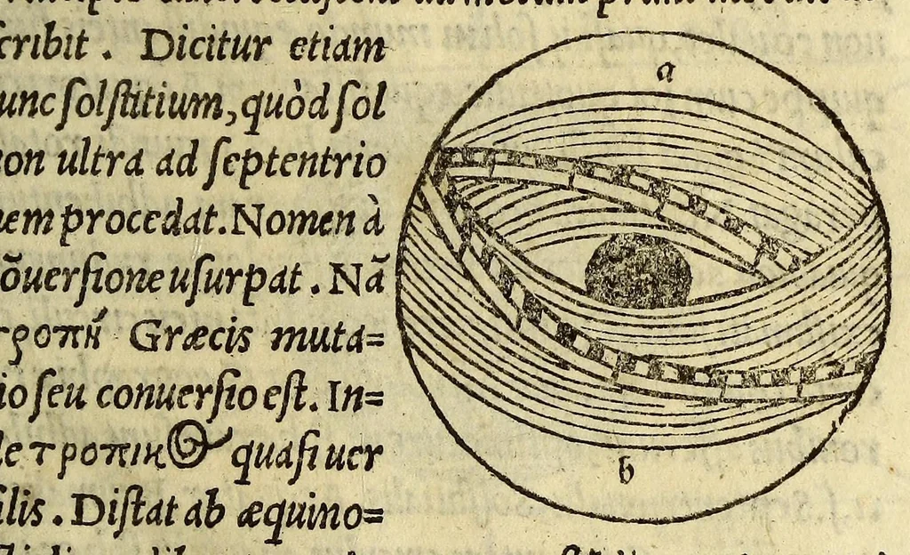 An illustration from Cosmographiae introductio : cum quibusdam gæometriæ [sic] ac astronomiæ principijs ad eam rem necessarijs, 1532, leaf 25