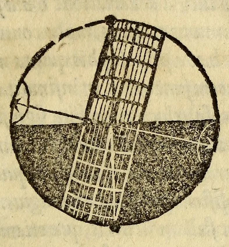 An illustration from Cosmographiae introductio : cum quibusdam gæometriæ [sic] ac astronomiæ principijs ad eam rem necessarijs, 1532, leaf 29