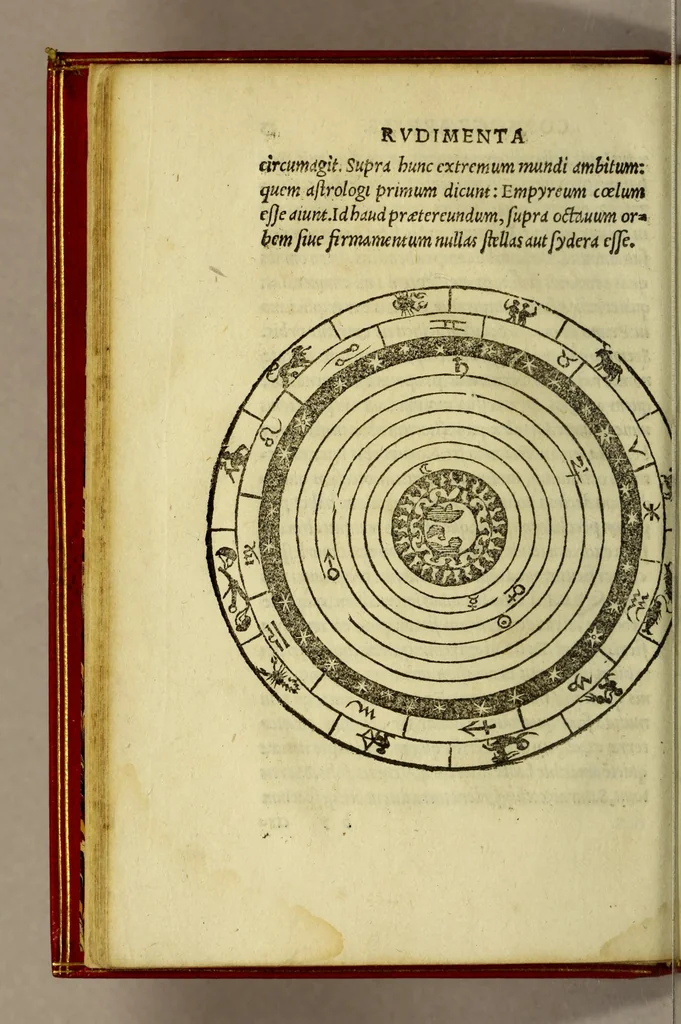 An illustration from Cosmographiae introductio : cum quibusdam gæometriæ [sic] ac astronomiæ principijs ad eam rem necessarijs, 1532, leaf 32