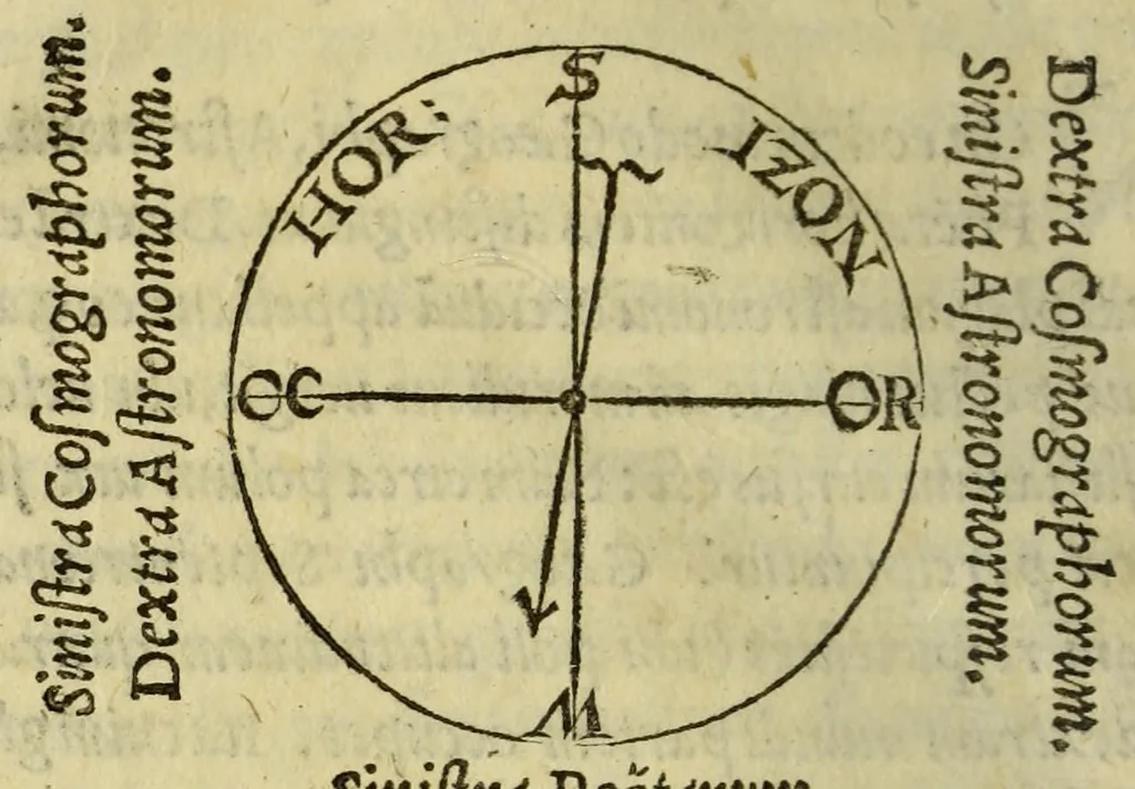 An illustration from Cosmographiae introductio : cum quibusdam gæometriæ [sic] ac astronomiæ principijs ad eam rem necessarijs, 1532, leaf 36