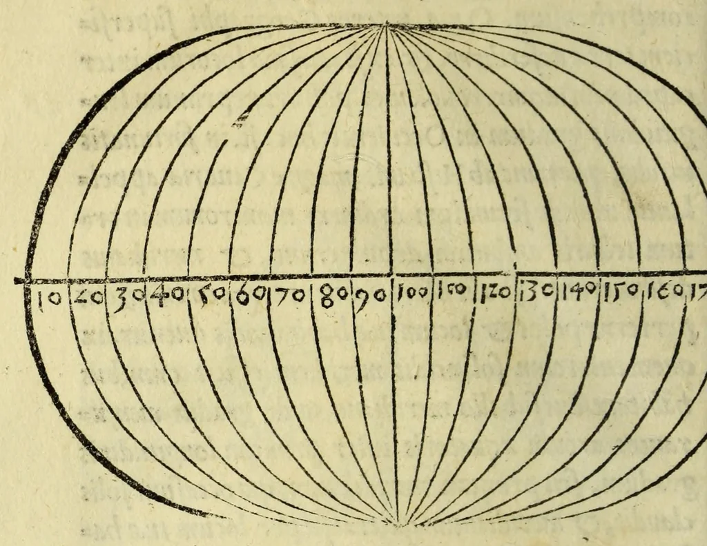 An illustration from Cosmographiae introductio : cum quibusdam gæometriæ [sic] ac astronomiæ principijs ad eam rem necessarijs, 1532, leaf 42