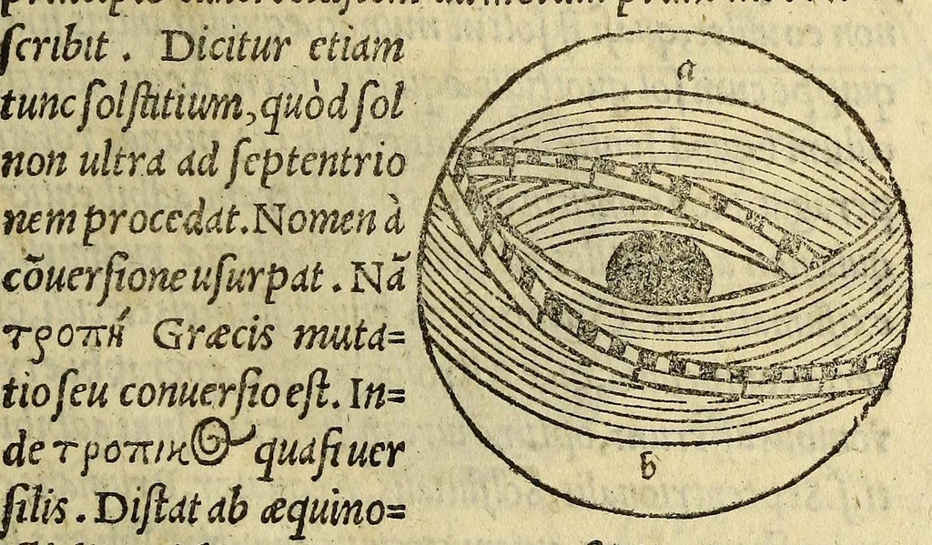 An illustration from Cosmographiae introductio : cum quibusdam gæometriæ [sic] ac astronomiæ principijs ad eam rem necessarijs, 1533, leaf 29