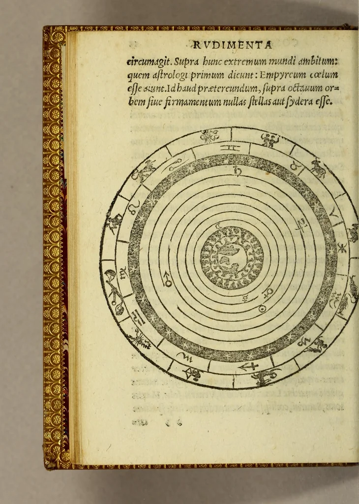 An illustration from Cosmographiae introductio : cum quibusdam gæometriæ [sic] ac astronomiæ principijs ad eam rem necessarijs, 1533, leaf 36