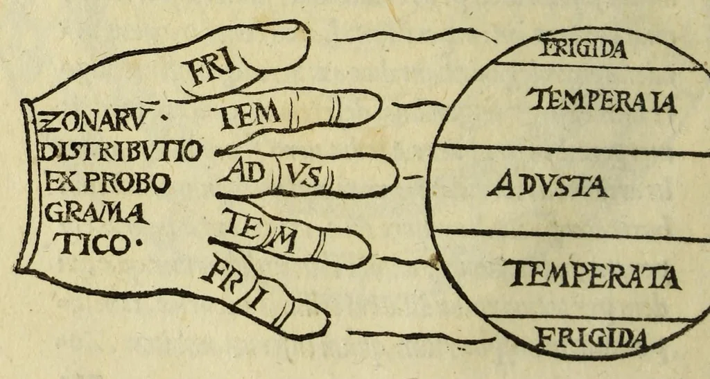 An illustration from Cosmographiae introductio : cum quibusdam gæometriæ [sic] ac astronomiæ principijs ad eam rem necessarijs, 1533, leaf 38