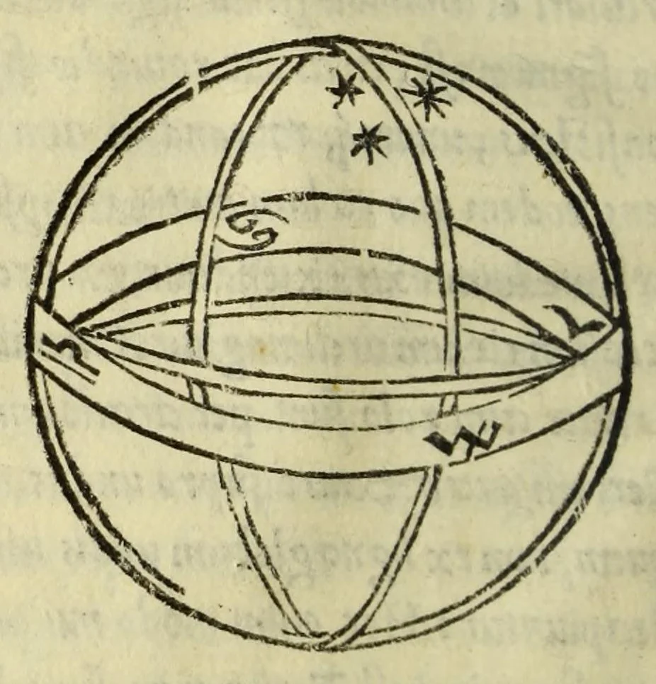 An illustration from Cosmographiae introductio : cum quibusdam geometriæ ac astronomiæ principiis ad eam rem necessariis, 1541, leaf 16