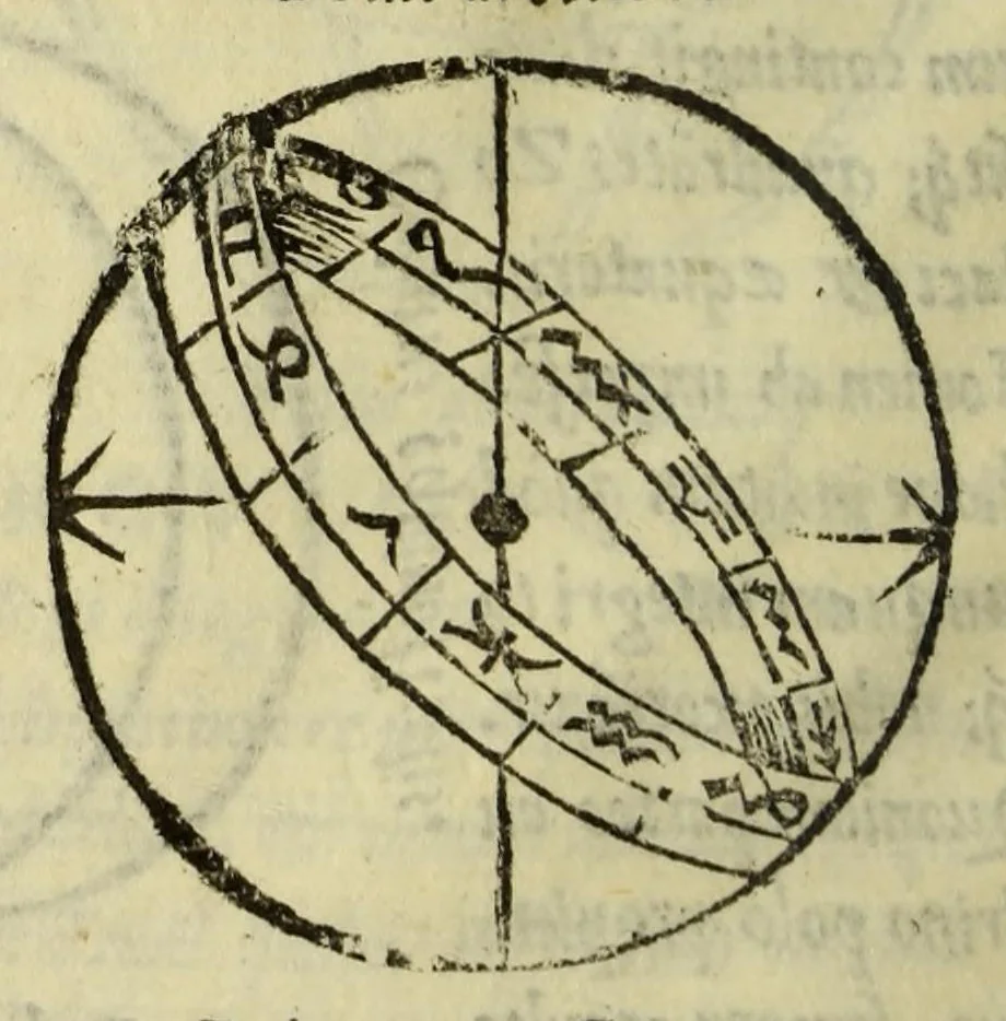 An illustration from Cosmographiae introductio : cum quibusdam geometriæ ac astronomiæ principiis ad eam rem necessariis, 1541, leaf 18