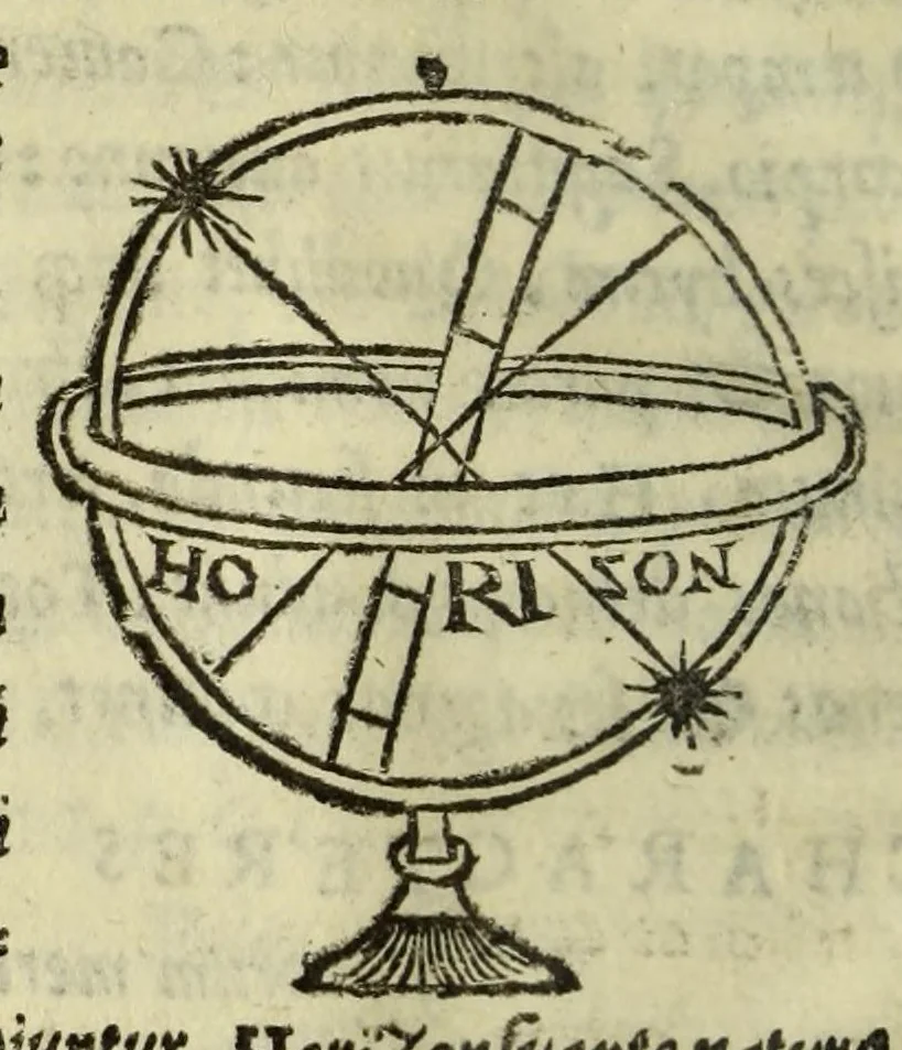 An illustration from Cosmographiae introductio : cum quibusdam geometriæ ac astronomiæ principiis ad eam rem necessariis, 1541, leaf 20