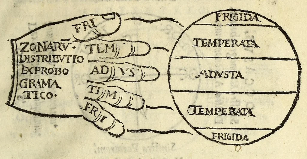 An illustration from Cosmographiae introductio : cum quibusdam geometriæ ac astronomiæ principiis ad eam rem necessariis, 1541, leaf 29