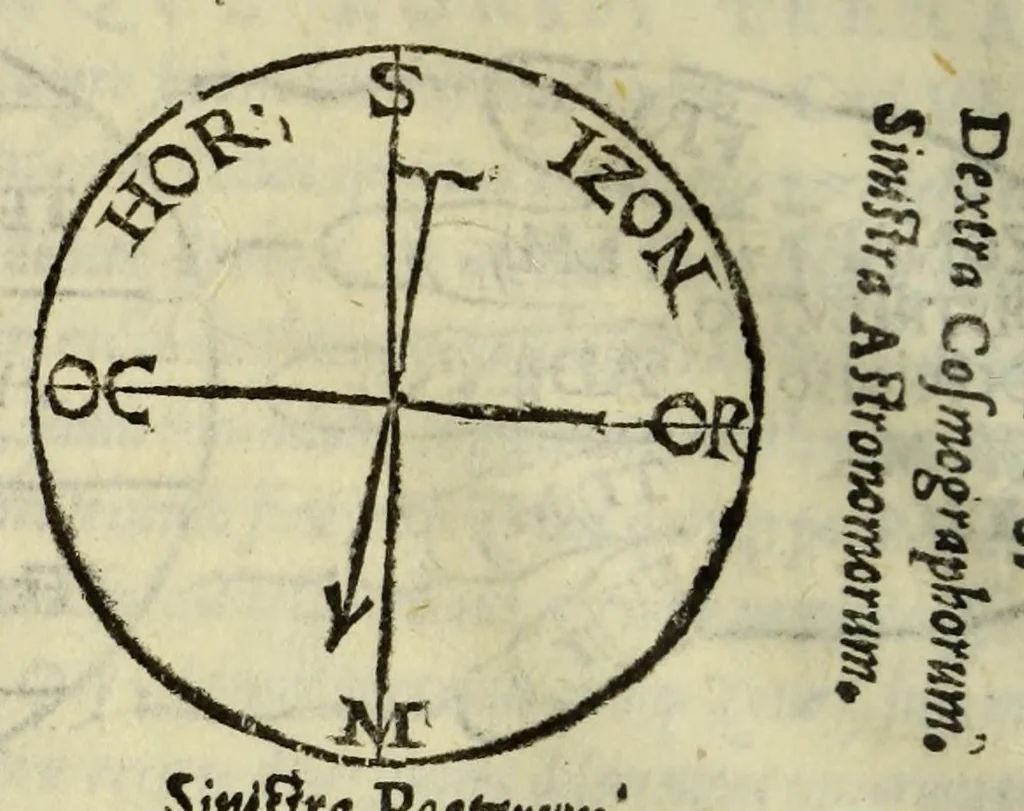 An illustration from Cosmographiae introductio : cum quibusdam geometriæ ac astronomiæ principiis ad eam rem necessariis, 1541, leaf 30