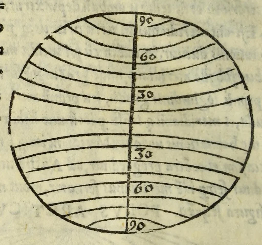 An illustration from Cosmographiae introductio : cum quibusdam geometriæ ac astronomiæ principiis ad eam rem necessariis, 1541, leaf 34