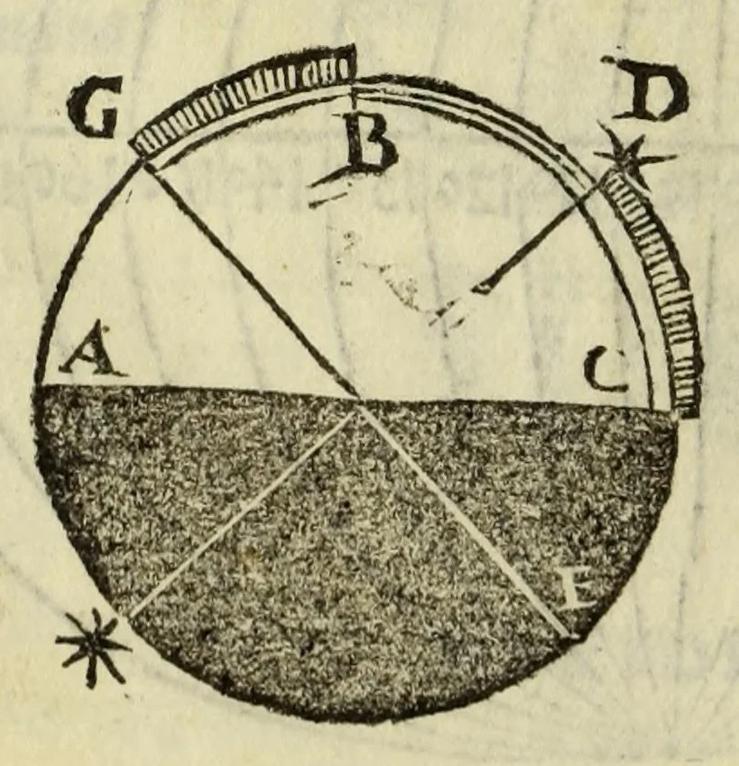 An illustration from Cosmographiae introductio : cum quibusdam geometriæ ac astronomiæ principiis ad eam rem necessariis, 1541, leaf 34