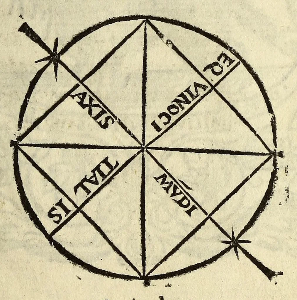 An illustration from Cosmographiae introductio : cum quibusdam geometriæ ac astronomiæ principiis ad eam rem necessariis, 1541, leaf 53